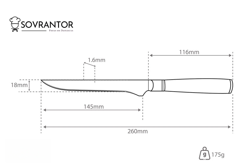 Sodalite Line-Pioneer Set