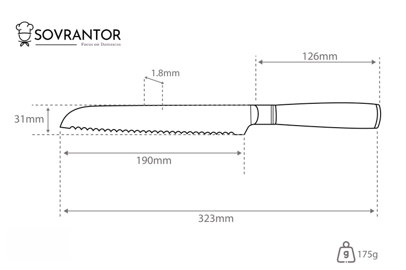 Ruby Line-Brotmesser