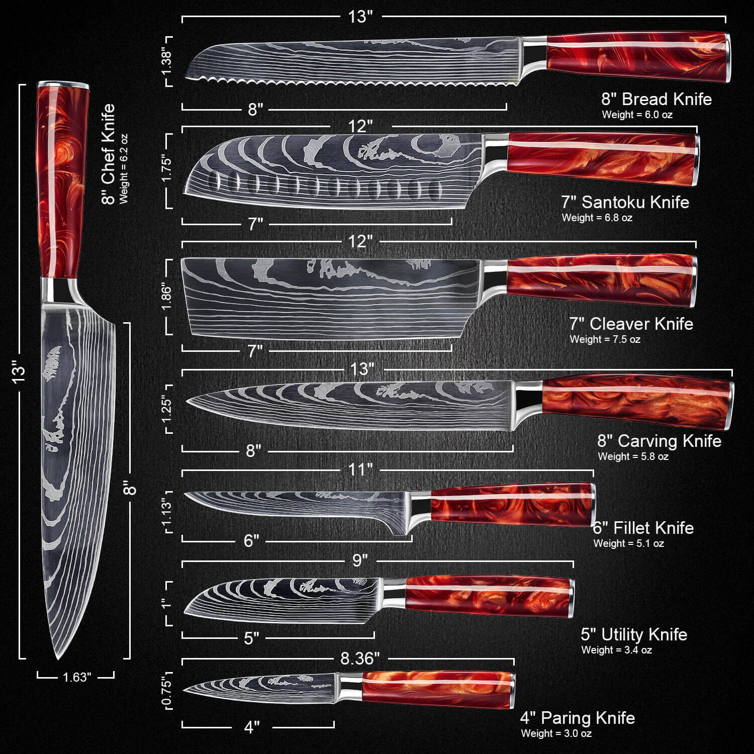 CRIMSON COLLECTION — JAPANESE HIGH-CARBON STEEL KNIFE SET WITH RED RESIN HANDLES