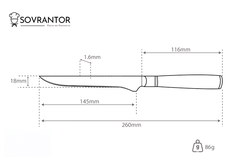 Ruby Line-Pioneer Set