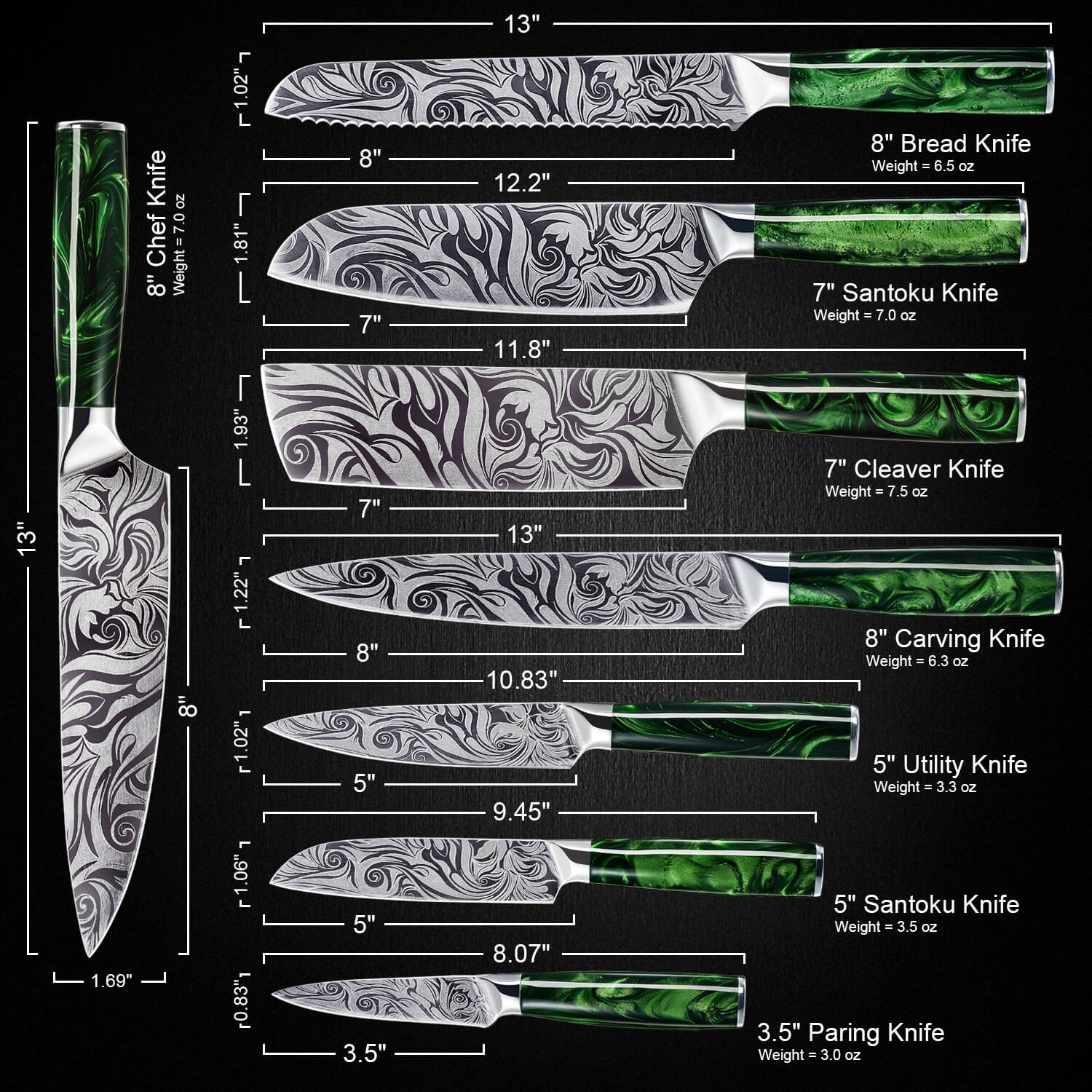 WASABI COLLECTION — JAPANESE HIGH-CARBON STEEL KNIFE SET WITH GREEN RESIN HANDLES