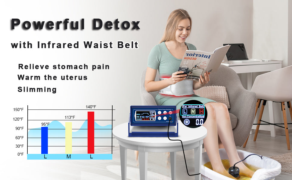 detox foot bath with infrared waist belt