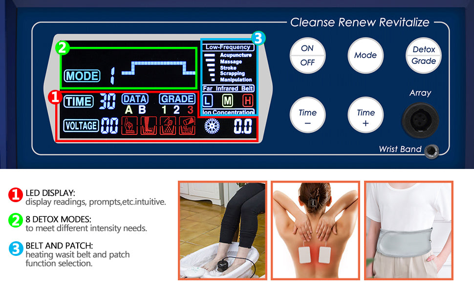 ionic foot bath specification