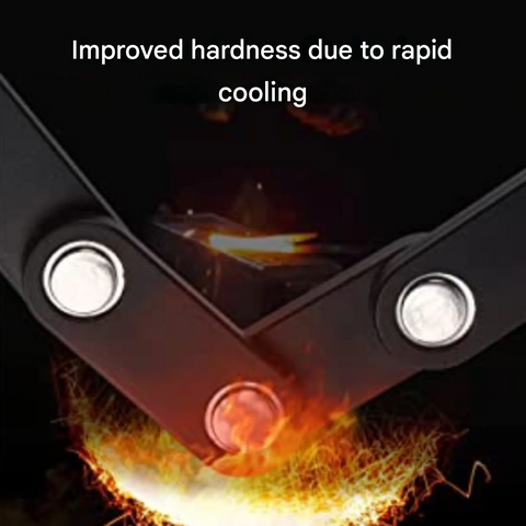 TitanLock Pro rivet and hinge technology