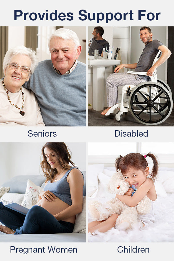 Bathtub rails for elderly