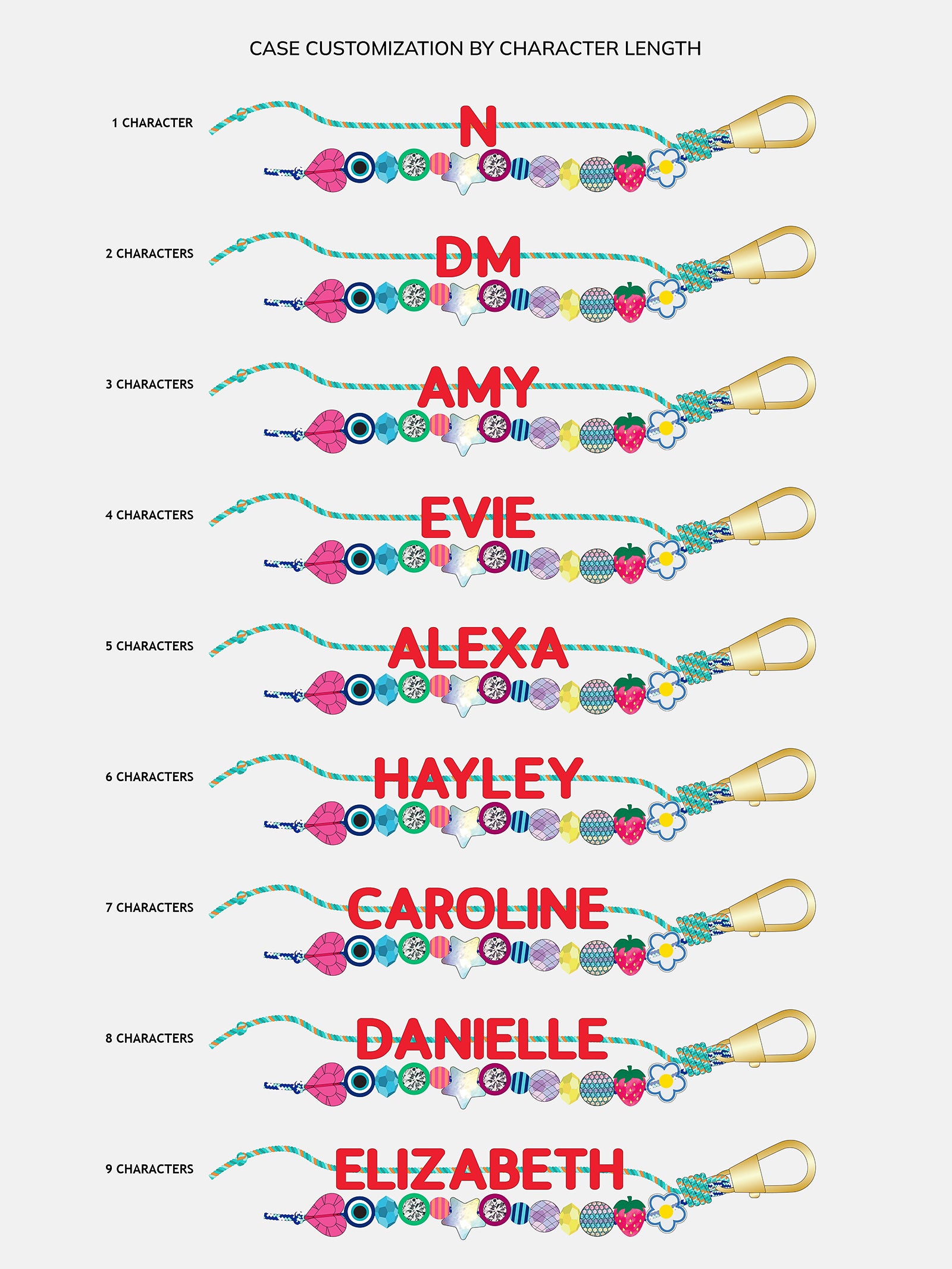 The Ultimate Custom Bead Kit - Custom Bag Charm Bead Kit-Blues Comming