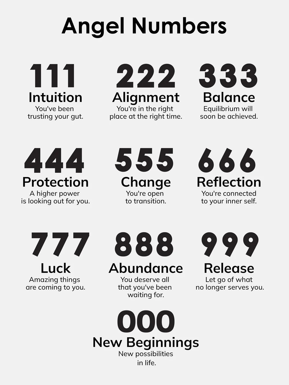 Angel Number Tile Bracelet - 666-Blues Comming