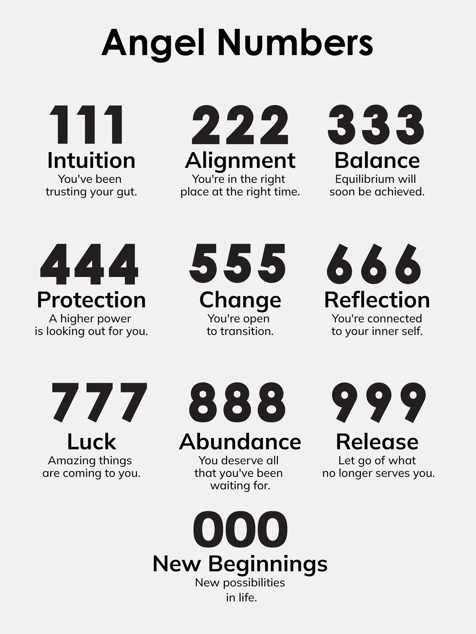 18K Gold Angel Number Earrings - Gold-Blues Comming