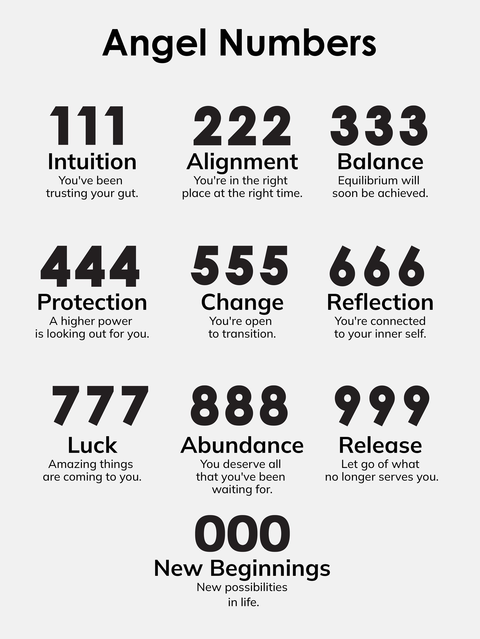 Angel Number Cluster Charm - 777-Blues Comming