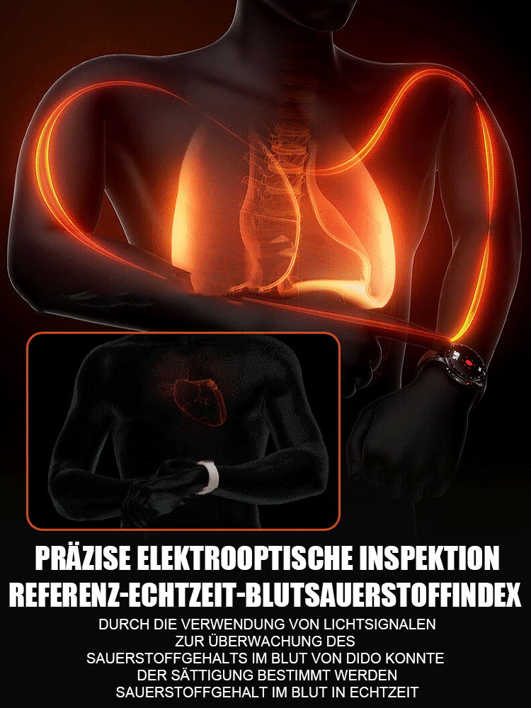 🩺 Smartwatch 2026: 99,8% Präzise EKG- & Blutdruckanalyse! 💓