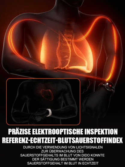 🩺 Smartwatch 2026: 99,8% Präzise EKG- & Blutdruckanalyse! 💓