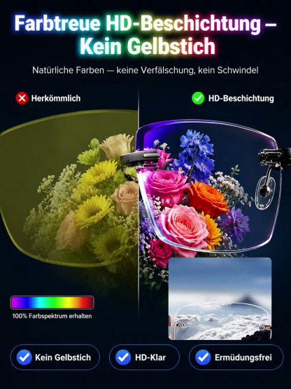【✨ Smart-Brille ✨】Auto-Fokus von -1000° bis +1000°: Tschüss Sehtest! 🚀