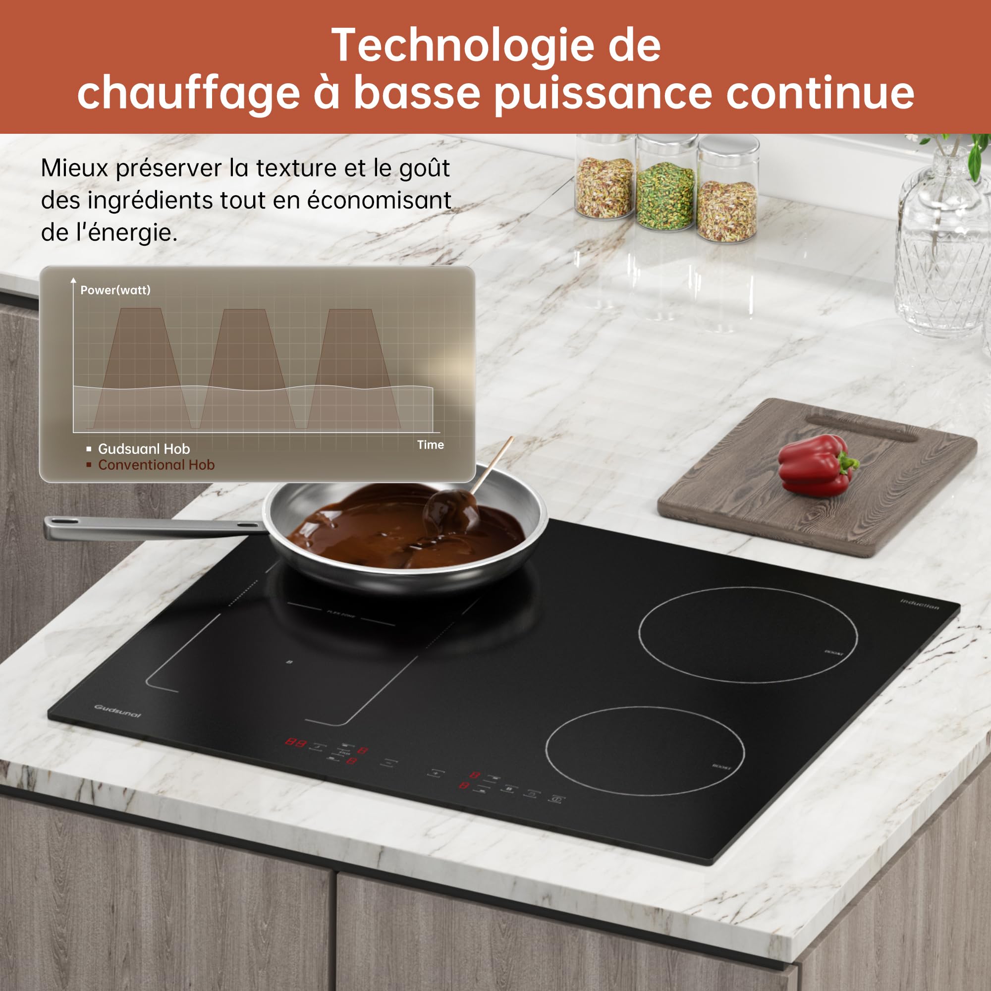 Gudsunal Plaque induction 4 feux, Table de Cuisson Encastrable,7200W, Zone Flexible,9 niveaux de chauffage,Boost, Minuterie, Arrêt automatique, Verrouillage de sécurité enfant