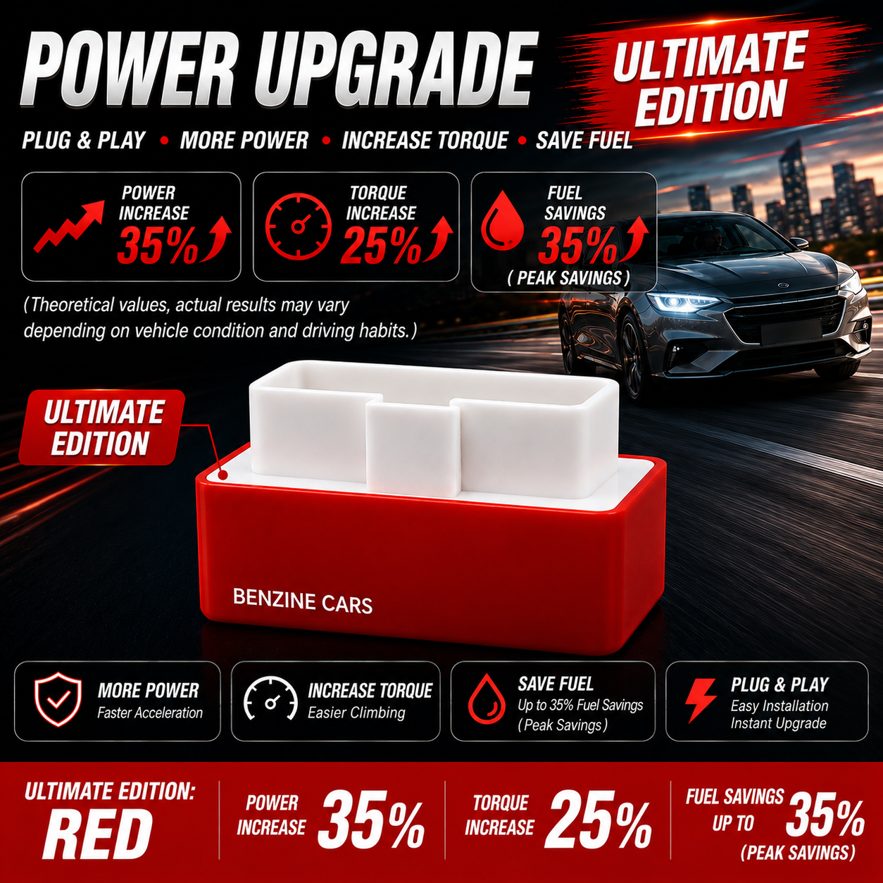 🚗⛽Automotive Fuel Saver– Helps Support Smoother Driving, Cleaner Engine Performance & Improved Fuel Efficiency ✨