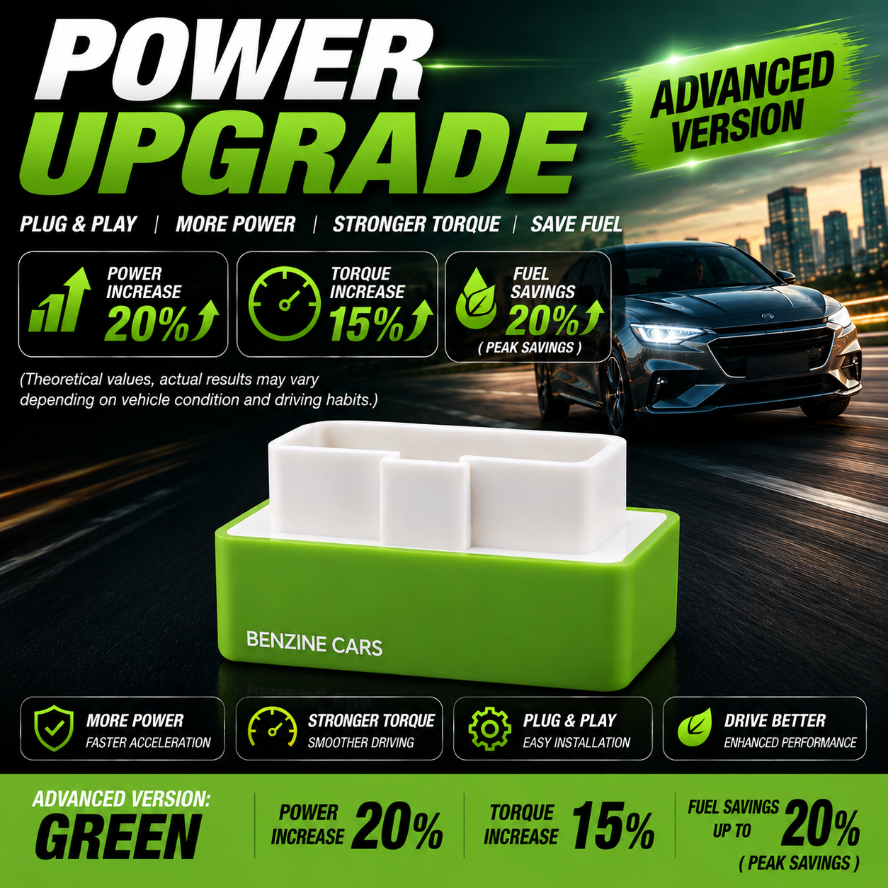 🚗⛽Automotive Fuel Saver– Helps Support Smoother Driving, Cleaner Engine Performance & Improved Fuel Efficiency ✨