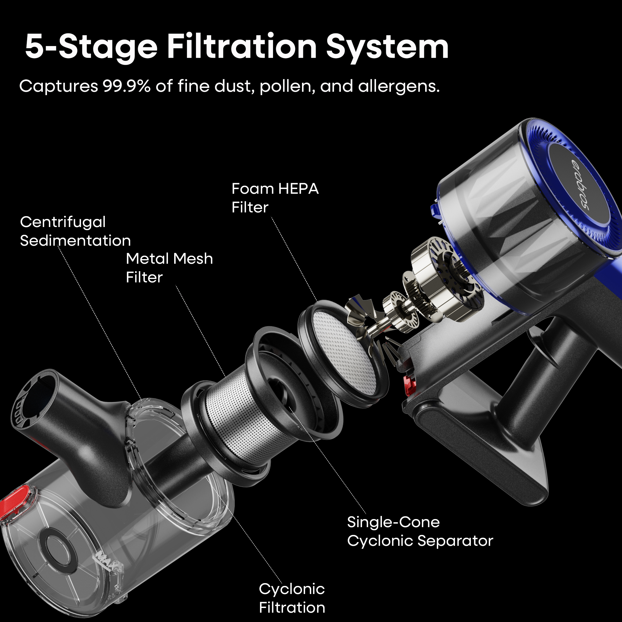 Erabros EV2 450W 55kpa Cordless Vacuum Cleaner High Suction Power Handheld 