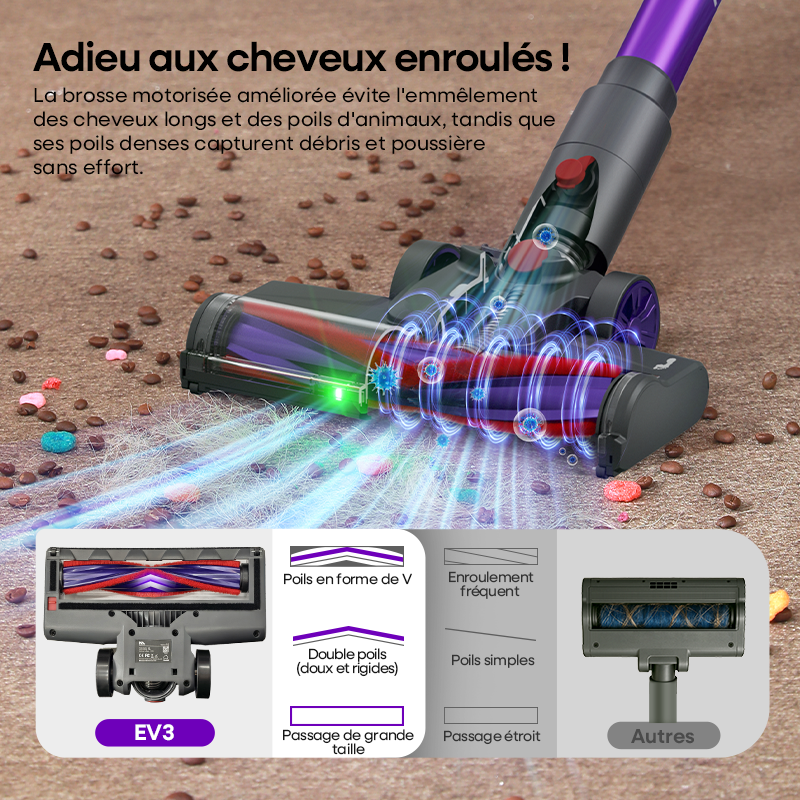 Erabros EV3 Cordless Vacuum Cleaner 450w 60Kpa Suction Power 60mins Cordless Vacuum