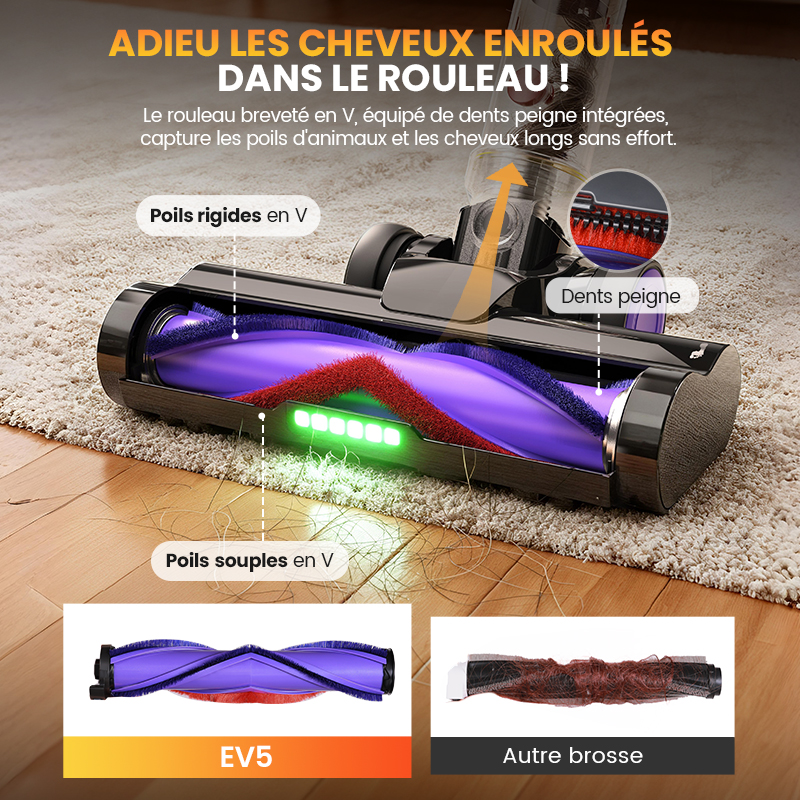 Erabros EV5 550W 70KPA Cordless Vacuum Cleaner Ultra-Strong Suction Power 80Mins Runtime