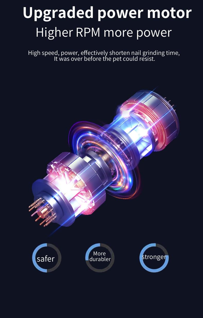 Electric pet nail grinder, USB charging, with LED light, vacuum nail trimmer, suitable for cats and dogs, pet home safety beauty tools