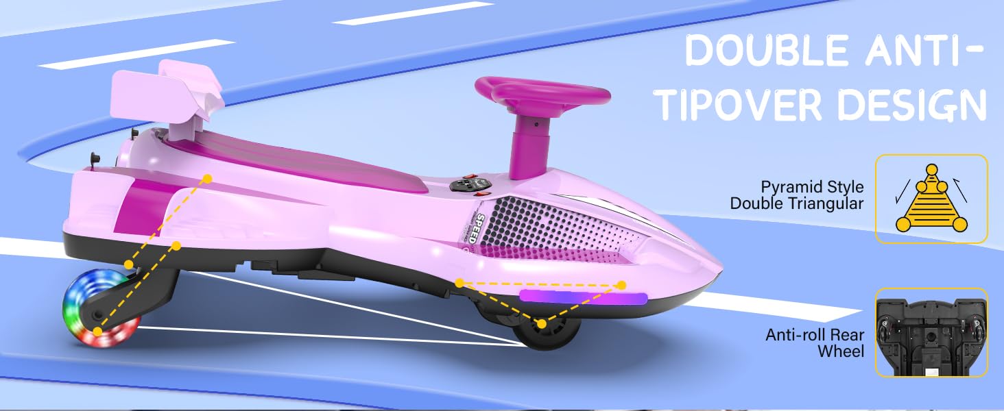 safty design