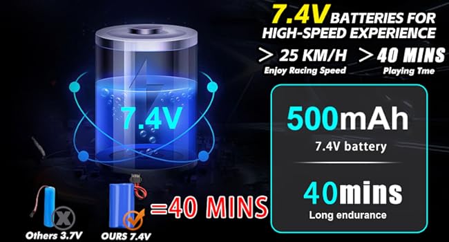 7.4V battery for high power and speed experience