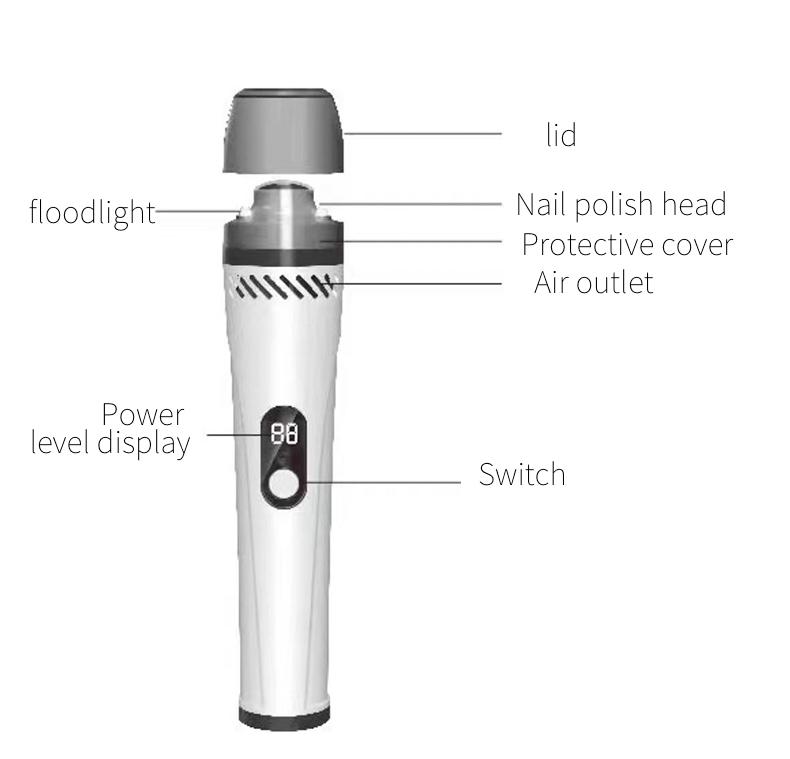 Electric pet nail grinder, USB charging, with LED light, vacuum nail trimmer, suitable for cats and dogs, pet home safety beauty tools