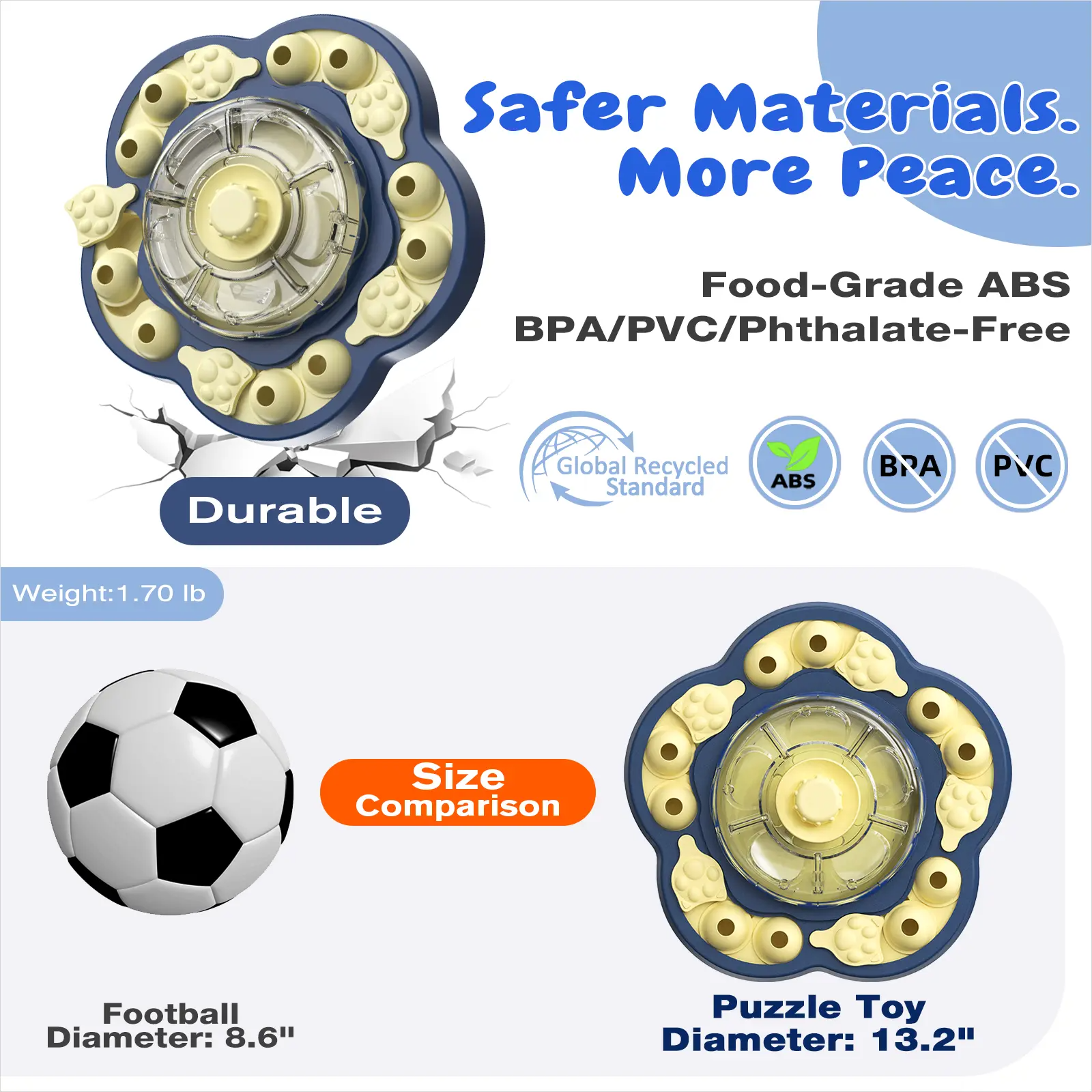  3 Levels of Challenge Dog Puzzle Feeder Toy  - Design Spin-to-Release Treat Dispenser For Small, Medium, and Large Dogs 