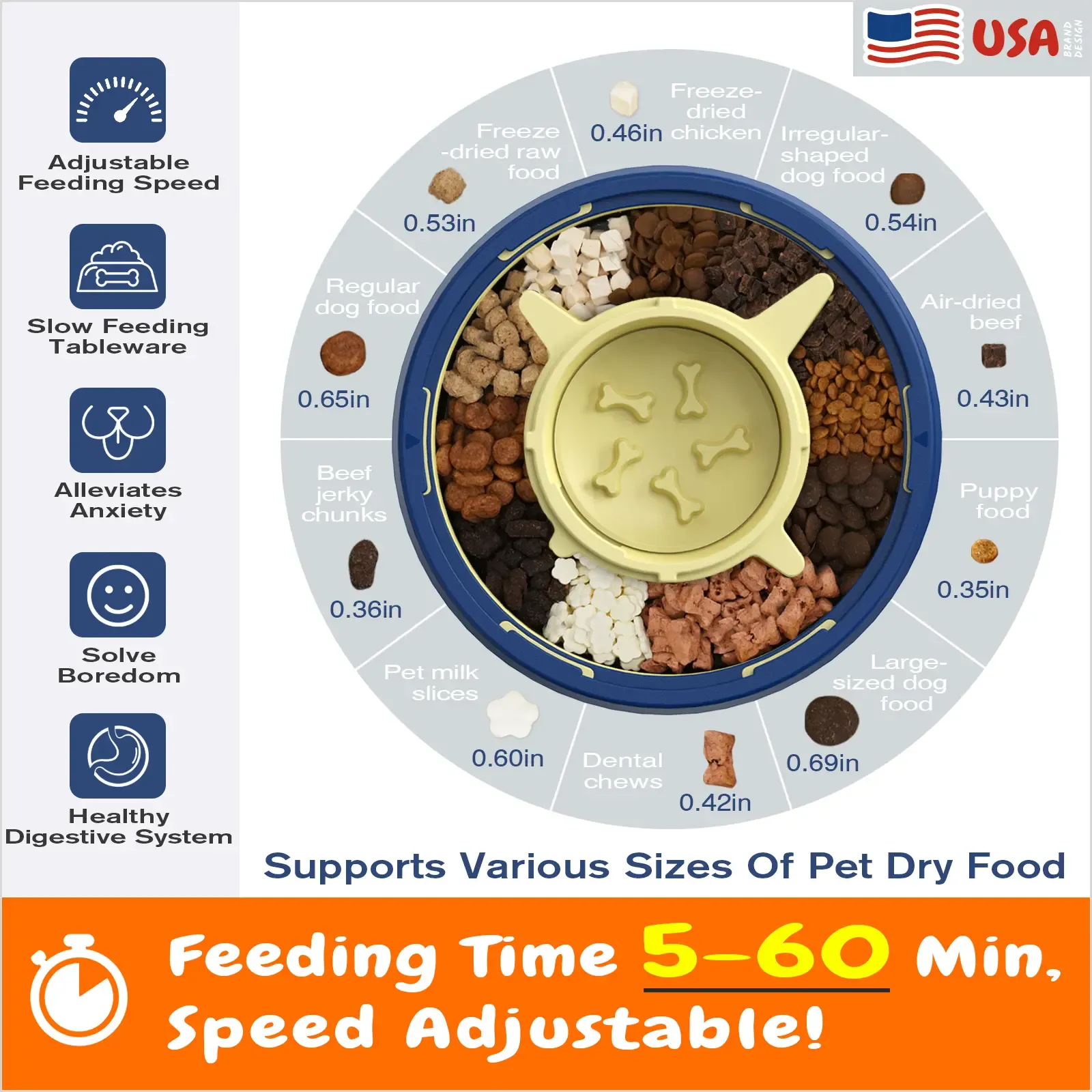 Large Size & Capacity Spinning Dog Puzzle Feeder, Actually Slows Down Eating to 5-60 Minutes, Anti-Gulping Mental Enrichment For Dogs, Treat & Food Dispenser Toy