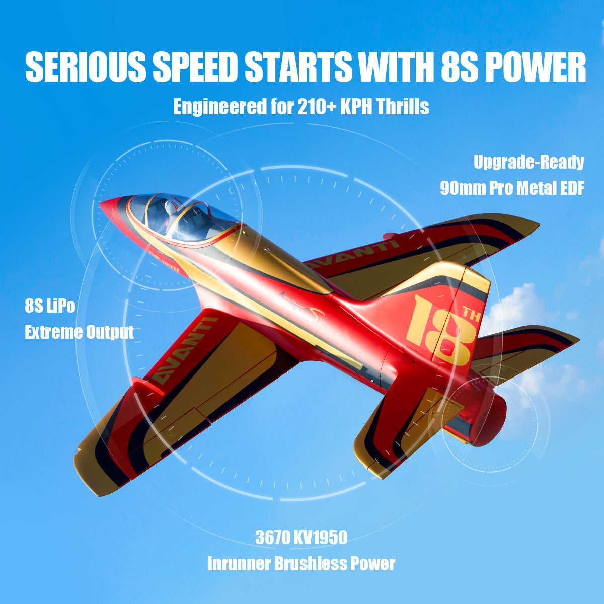 FMS EDF Jet 90mm Avanti PNP 18th Anniversary Edition