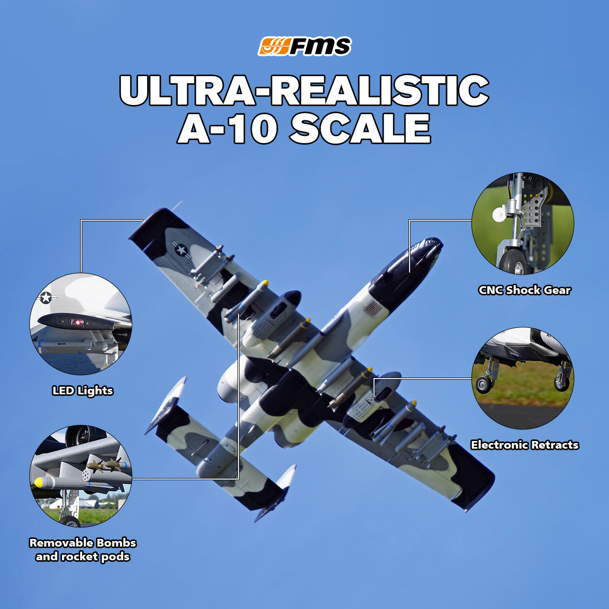 Twin 70mm EDF A-10 Thunderbolt II | PNP RC Jet – FMS Hobby