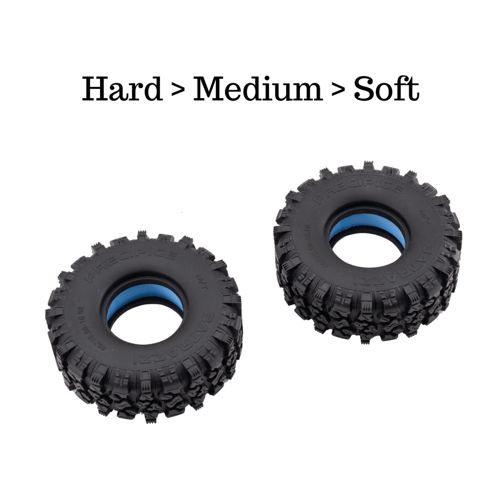 Tire Compounds