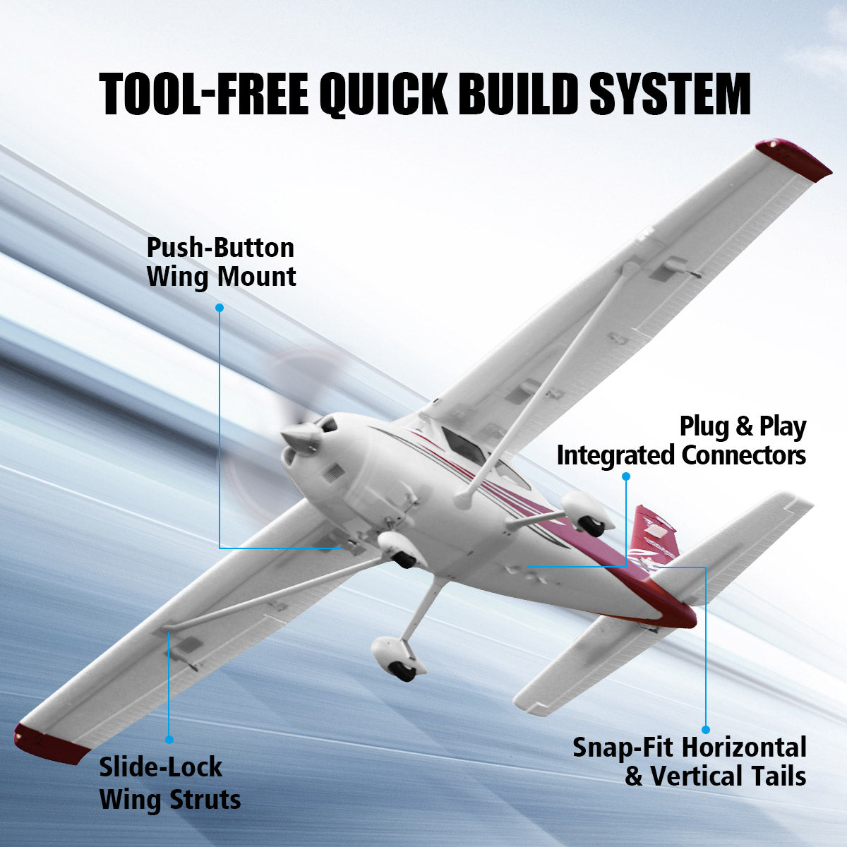 FMS 1500mm Cessna 182 RC airplane: tool-free build system with push-button mount, plug & play connectors, and snap-fit tails.