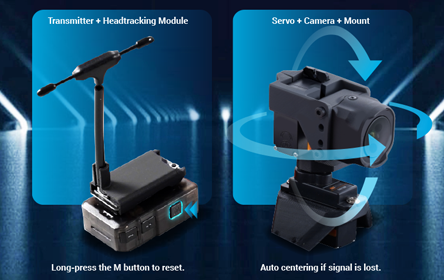 SyncPilot Headtracker Set – FMS Hobby