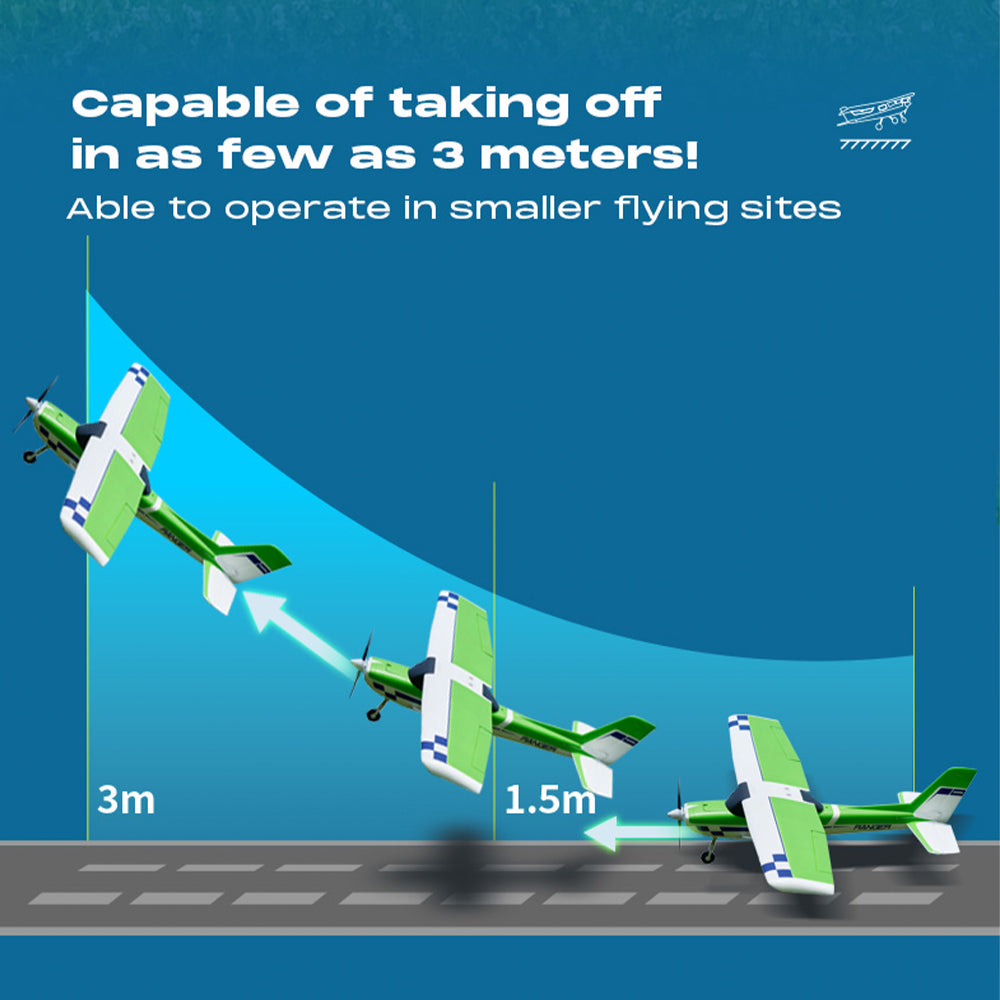 FMS 1220mm Ranger RC plane's short takeoff: 3m capability for small sites.