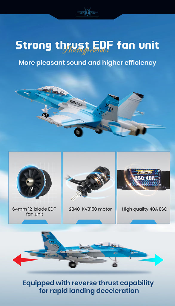 Why Are Servo Motors Integral to RC Plane Control?