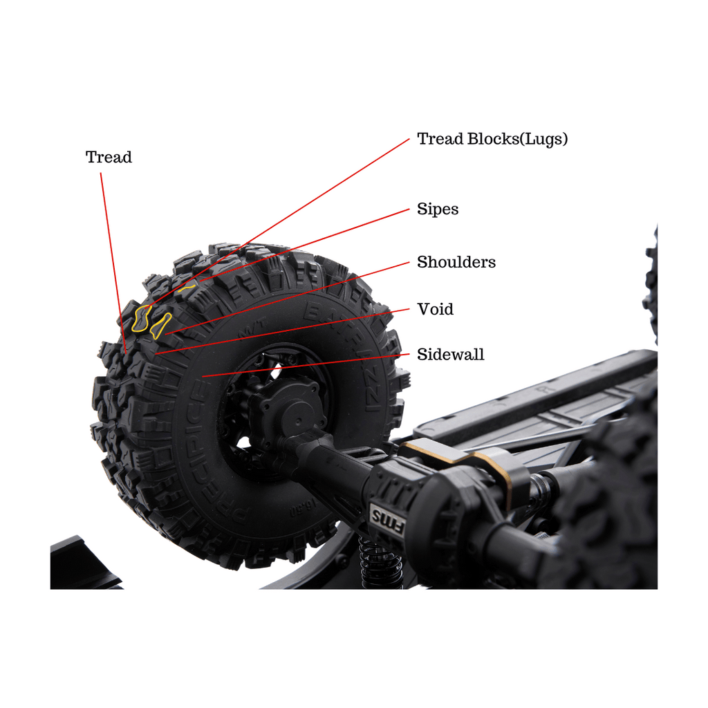 What Are the Key Components of RC Car Tires?
