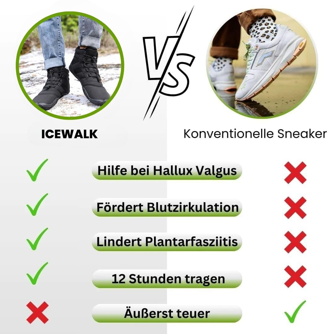 IceWalk - schmerzlindernde & wasserfeste Thermo-Barfußschuhe-Embercourt