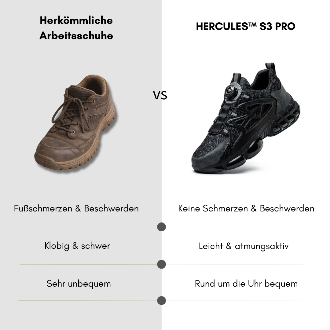 HERCULES® S3 Pro: Robuste Stärke trifft urbanes Design-Embercourt