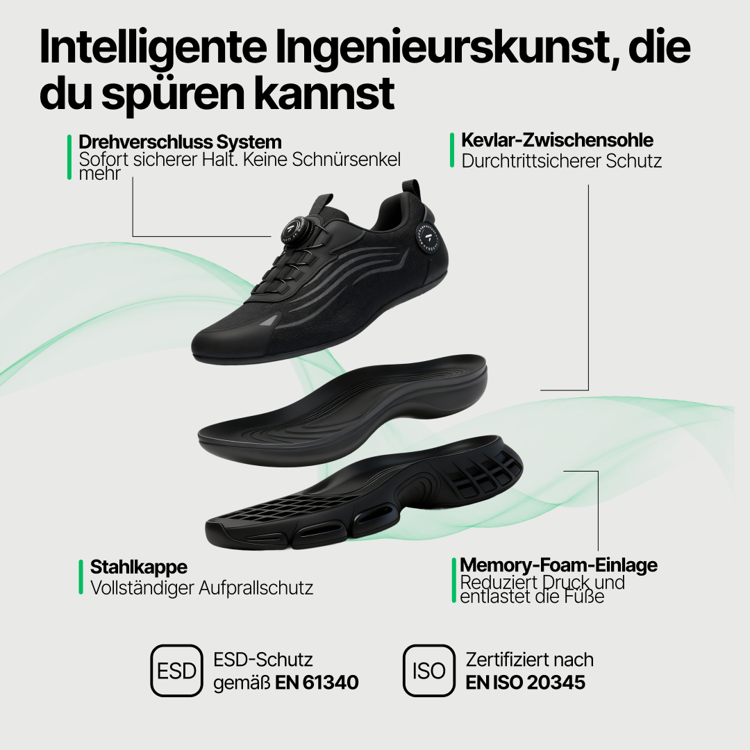 Blitz® S3 Pro: Gemacht für Sicherheit & ganztägigen Komfort-Embercourt