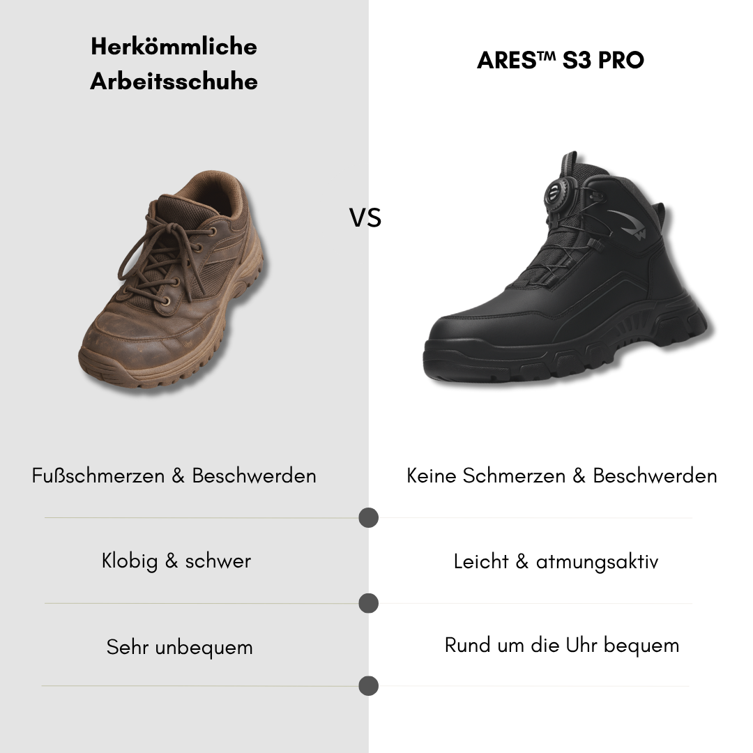 ARES® S3 Pro: Power, Komfort & Sicherheit in jedem Schritt-Embercourt