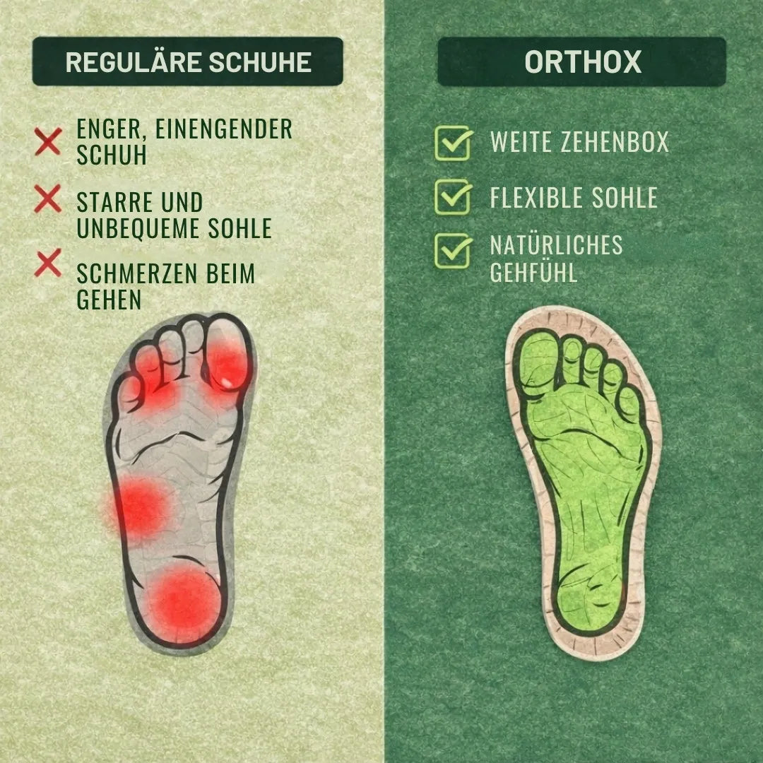 OrthoX - Schmerzlindernde Komfortschuhe - Unisex | Ergonomisches Design
