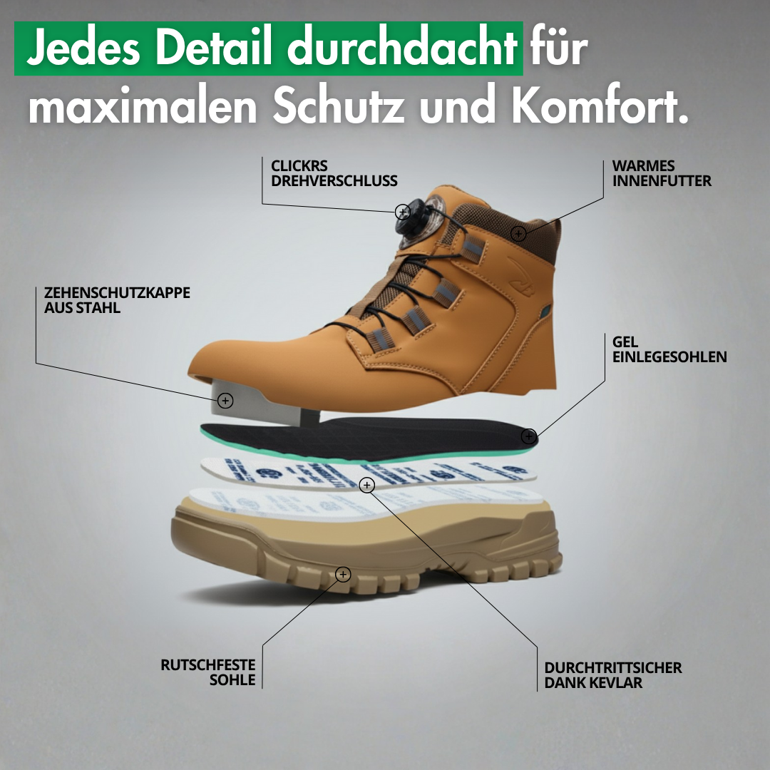 Polar Pro: Wasserdicht, warm & mit vollem Schutz bei jedem Einsatz-Embercourt