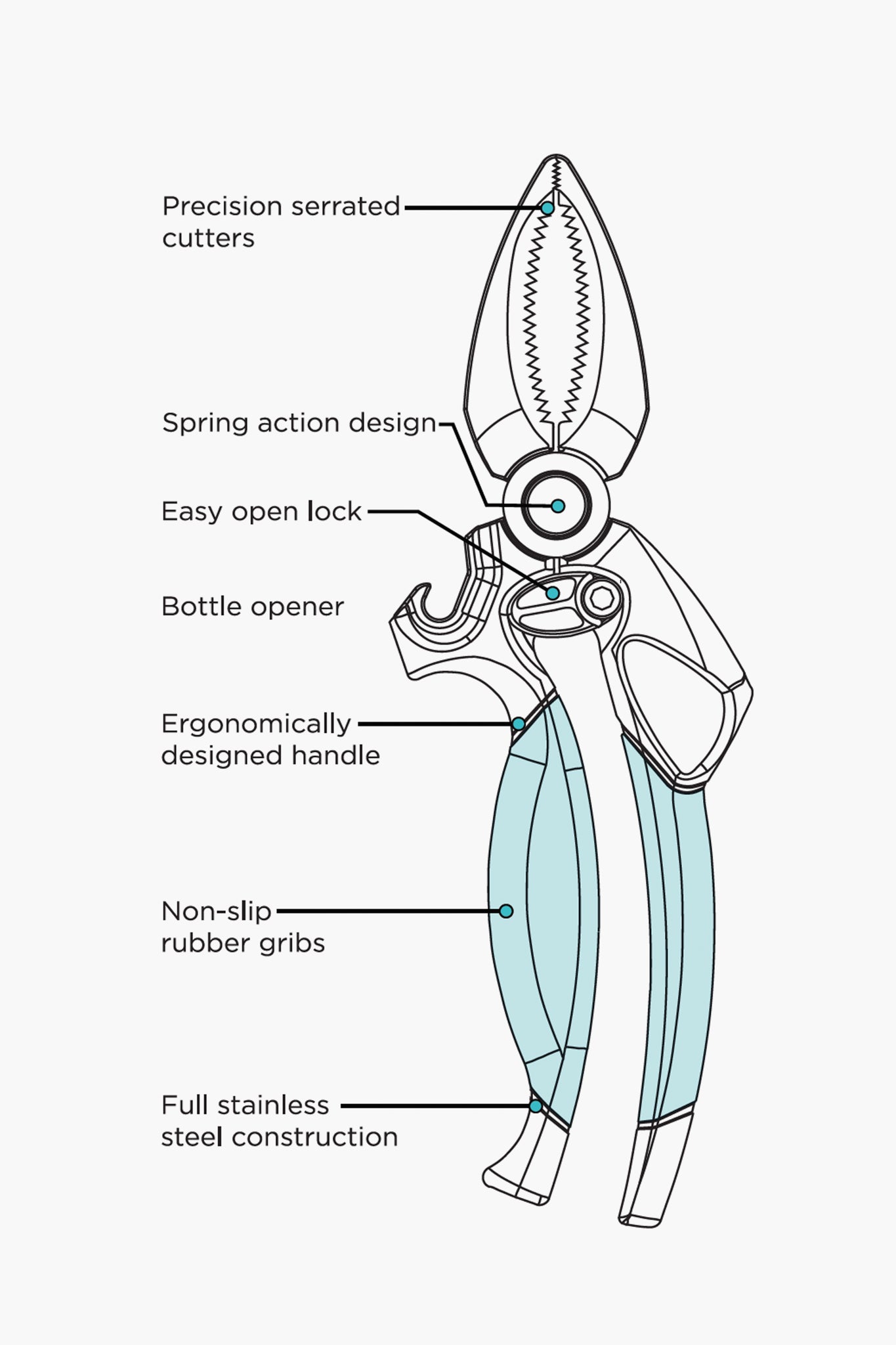 Crab and Lobster Tool Set-Get Girly