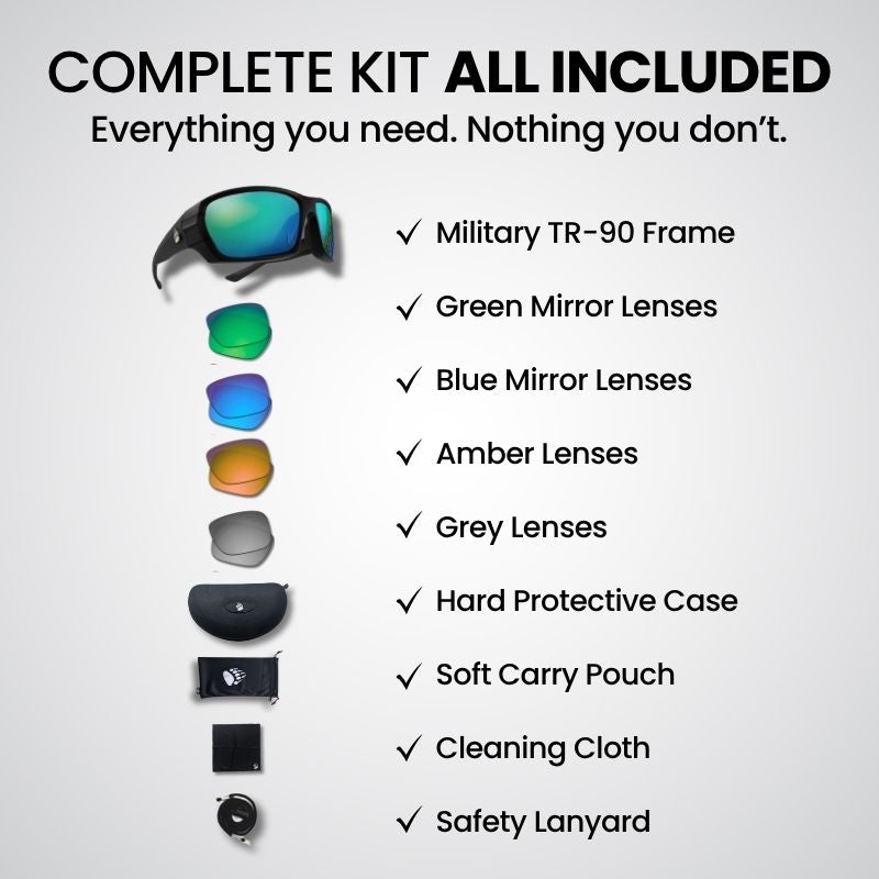 Pro Sunglasses Kit - Special Offer