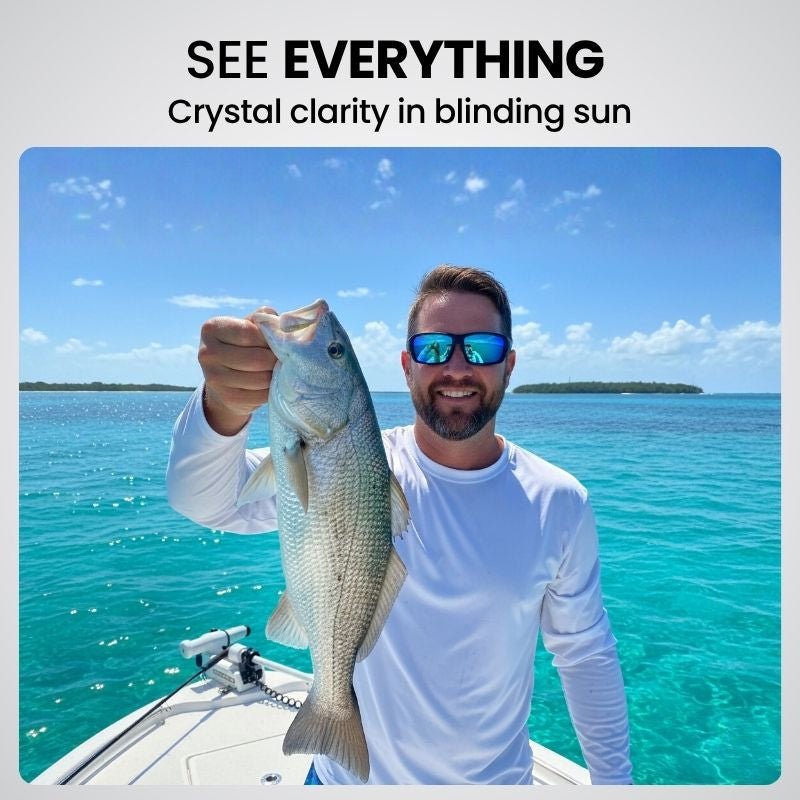 Pro Sunglasses Kit - Special Offer