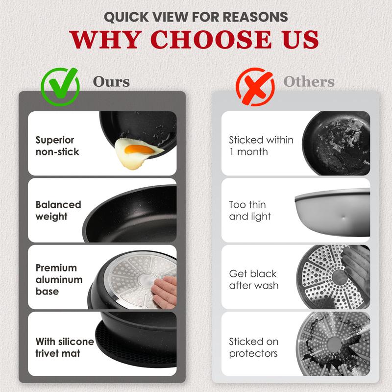 EricCherry Non-Toxic Multifunctional Non-Stick 22pcs pots and pans set,complete Cookware Set with Lids Detachable Handle,PFASFree,RV cook,Healthy,milk pan,Outdoor Compatible Stackable,Nonstick Induction,Easy Care,Kitchen,Mother’s Day gift