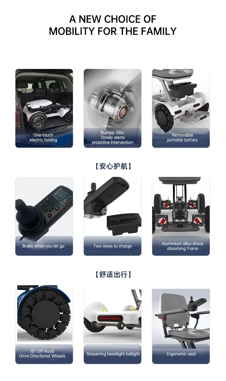 2025 Smart Auto Folding Electric Wheelchair Dual Motor One-Key Foldable Portable Mobility Scooter for Elderly Disabled