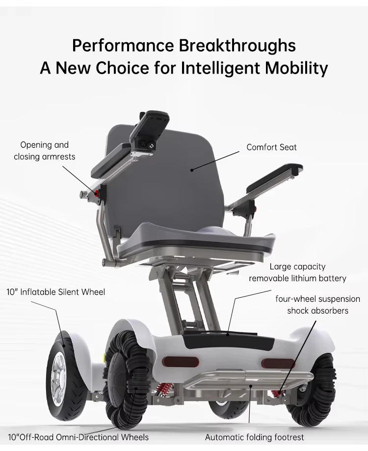2025 Smart Auto Folding Electric Wheelchair Dual Motor One-Key Foldable Portable Mobility Scooter for Elderly Disabled