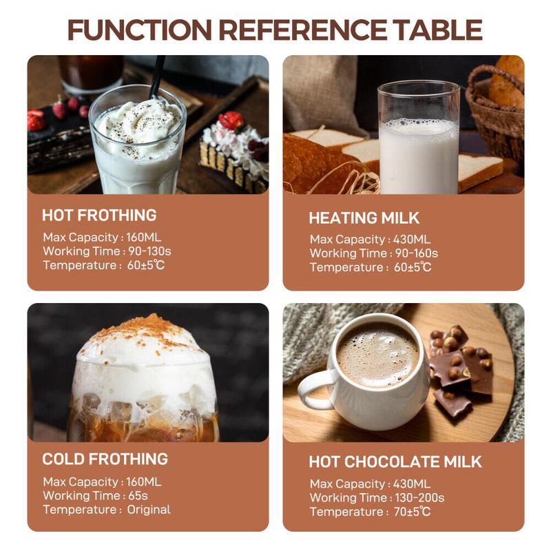 Electric Milk Frother – Professional Automatic Foam Maker For Lattes, Cappuccinos & Hot Chocolates, Stainless Steel, Whisk & Froth In Seconds, Versatile Modes – Ideal For Home & Office Use