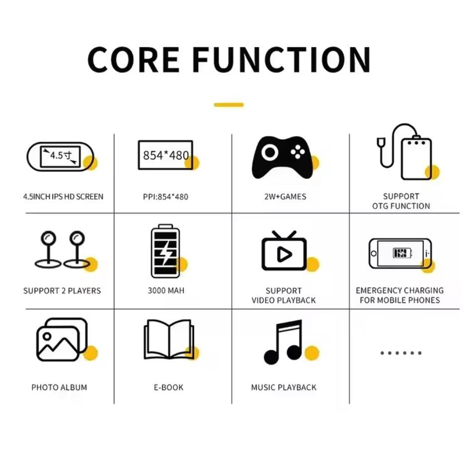 SF3000 Retro Handheld Game Console with 4.5 Inch IPS Screen 3000mAh Battery & 64GB TF Card for Boys Gift Gaming & accessories game Cables cool gadgets boys Box Compact game console retro game consoles gamer gifts for him portable retro game console SF3000 Retro Handheld Game Console with 4.5 Inch IPS Screen 3000mAh Battery & 64GB TF Card for Boys Gift Gaming & accessories game Cables cool gadgets boys Box Compact game console retro game consoles gamer gifts for him portable retro game console